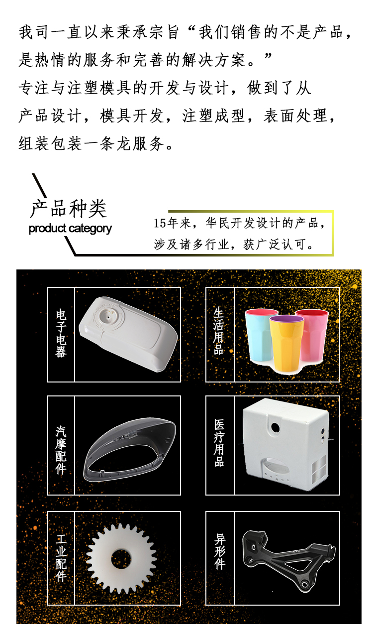 塑料注塑件加工有哪些工藝？