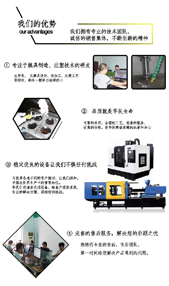 塑料制品加工都有哪些方案來(lái)實(shí)現(xiàn)？